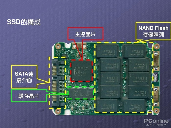 揭秘丨饮水机上的桶装水为啥脏？原因竟是这个！